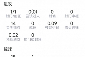 极速WNBA芝加哥天空vs拉斯维加斯王牌比赛回放_极速WNBA芝加哥天空vs拉斯维加斯王牌比赛回放在线观看_免费看直播