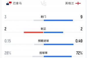 极速康涅狄格太阳vs明尼苏达山猫直播_极速康涅狄格太阳vs明尼苏达山猫直播在线观看_免费看直播