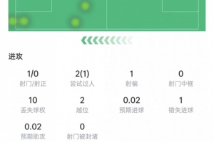 今日世界杯K1vsD3/E3/I3/J3/L3低调看直播_今日世界杯K1vsD3/E3/I3/J3/L3低调看直播在线观看_免费看直播