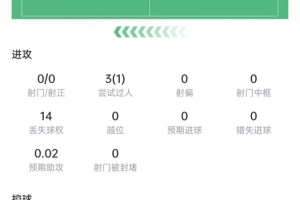 最新佛得角vs沙特阿拉伯直播高清回放_最新佛得角vs沙特阿拉伯直播高清回放在线观看_免费看直播
