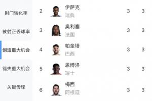 免费WNBA波特兰火焰vs西雅图风暴全场录像_免费WNBA波特兰火焰vs西雅图风暴全场录像在线观看_免费看直播