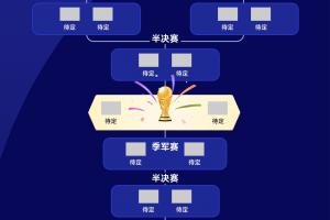 免费中超大连英博vs武汉三镇比分预测_免费中超大连英博vs武汉三镇比分预测在线观看_免费看直播