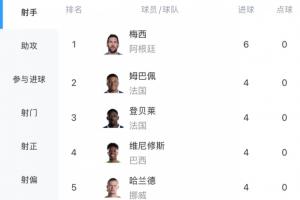 实时印第安纳狂热vs拉斯维加斯王牌比赛回放_实时印第安纳狂热vs拉斯维加斯王牌比赛回放在线观看_免费看直播
