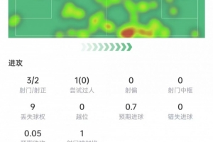 免费欧冠阿拉木图凯拉特vs尼卡斯克比赛回放_免费欧冠阿拉木图凯拉特vs尼卡斯克比赛回放在线观看_免费看直播