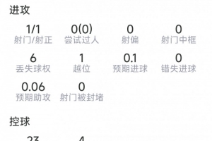 今日澳西甲金斯利西部vs尼兰西澳大利亚大学进球集锦_今日澳西甲金斯利西部vs尼兰西澳大利亚大学进球集锦在线观看_免费看直播