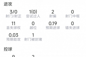 佛罗里亚纳vs沙姆洛克流浪_佛罗里亚纳vs沙姆洛克流浪在线观看_免费看直播