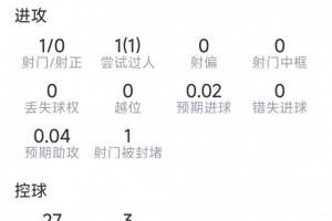 实时拉斯维加斯王牌vs纽约自由人低调看直播_实时拉斯维加斯王牌vs纽约自由人低调看直播在线观看_免费看直播