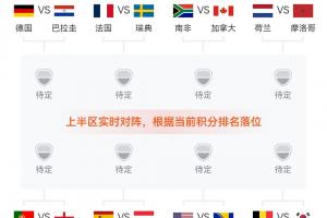 最新澳西甲乔达路普市vs昆尼斯比赛回放_最新澳西甲乔达路普市vs昆尼斯比赛回放在线观看_免费看直播