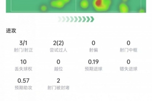 免费NBA灰熊vs爵士进球集锦_免费NBA灰熊vs爵士进球集锦在线观看_免费看直播