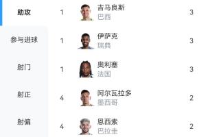 极速灰熊vs爵士低调看直播_极速灰熊vs爵士低调看直播在线观看_免费看直播