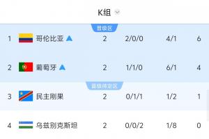 火爆WNBA菲尼克斯水星vs印第安纳狂热jrs直播_火爆WNBA菲尼克斯水星vs印第安纳狂热jrs直播在线观看_免费看直播