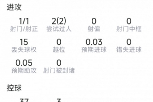 火爆世界杯比利时vsA3/I3/J3在线观看_火爆世界杯比利时vsA3/I3/J3在线观看在线观看_免费看直播