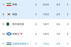 热火vs勇士_热火vs勇士在线观看_免费看直播