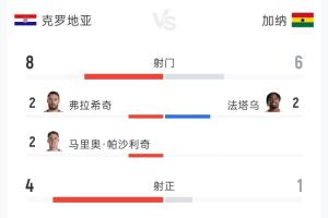 今日欧冠佛罗里亚纳vs沙姆洛克流浪低调看直播_今日欧冠佛罗里亚纳vs沙姆洛克流浪低调看直播在线观看_免费看直播