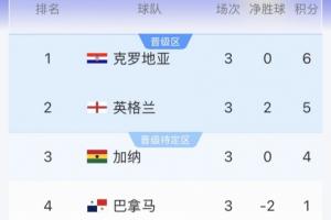 实时世界杯美国vs波黑进球集锦_实时世界杯美国vs波黑进球集锦在线观看_免费看直播