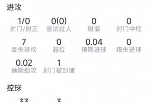 WNBA达拉斯飞翼vs纽约自由人_WNBA达拉斯飞翼vs纽约自由人在线观看_免费看直播
