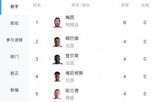 实时乔达路普市vs昆尼斯直播_实时乔达路普市vs昆尼斯直播在线观看_免费看直播