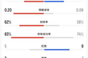 火爆立陶宛U17男篮vs喀麦隆U17男篮进球集锦_火爆立陶宛U17男篮vs喀麦隆U17男篮进球集锦在线观看_免费看直播