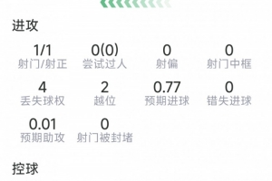 今日欧冠阿拉特亚美尼亚vs里加jrs直播_今日欧冠阿拉特亚美尼亚vs里加jrs直播在线观看_免费看直播