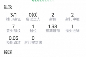 U17男篮世界杯意大利U17男篮vs日本U17男篮在线观看_U17男篮世界杯意大利U17男篮vs日本U17男篮在线观看在线观看_免费看直播
