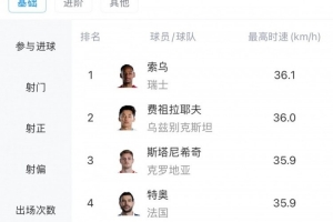 实时NBA雄鹿vs勇士直播_实时NBA雄鹿vs勇士直播在线观看_免费看直播