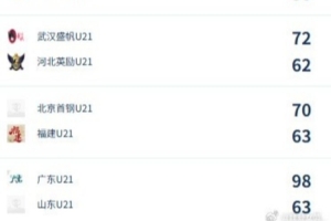 实时新西兰U17男篮vs土耳其U17男篮全场录像_实时新西兰U17男篮vs土耳其U17男篮全场录像在线观看_免费看直播