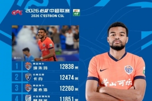 火爆WNBA康涅狄格太阳vs明尼苏达山猫比分预测_火爆WNBA康涅狄格太阳vs明尼苏达山猫比分预测在线观看_免费看直播