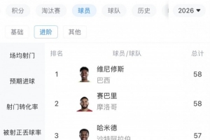 实时金斯利西部vs尼兰西澳大利亚大学比分预测_实时金斯利西部vs尼兰西澳大利亚大学比分预测在线观看_免费看直播