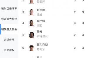 重磅欧冠巴尼亚卢卡战士vs索菲亚利夫斯基直播_重磅欧冠巴尼亚卢卡战士vs索菲亚利夫斯基直播在线观看_免费看直播