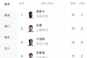 意大利U17男篮vs美国U17男篮全场录像_意大利U17男篮vs美国U17男篮全场录像在线观看_免费看直播