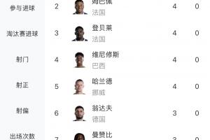 极速西雅图风暴vs菲尼克斯水星比分预测_极速西雅图风暴vs菲尼克斯水星比分预测在线观看_免费看直播
