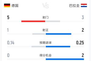 火爆灰熊vs爵士jrs直播_火爆灰熊vs爵士jrs直播在线观看_免费看直播