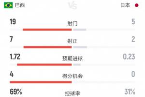 今日瑞士vsE3/F3/G3/I3/J3在线观看_今日瑞士vsE3/F3/G3/I3/J3在线观看在线观看_免费看直播
