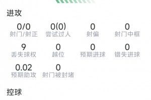 最新科特迪瓦vsI2比分预测_最新科特迪瓦vsI2比分预测在线观看_免费看直播
