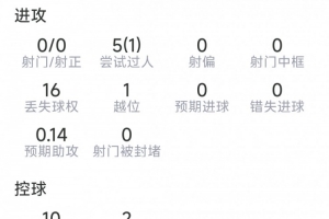 荷兰vs摩洛哥比赛回放_荷兰vs摩洛哥比赛回放在线观看_免费看直播
