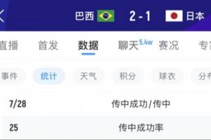 重磅佛得角vs沙特阿拉伯在线观看_重磅佛得角vs沙特阿拉伯在线观看在线观看_免费看直播