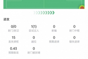 意大利U17男篮vs美国U17男篮进球集锦_意大利U17男篮vs美国U17男篮进球集锦在线观看_免费看直播