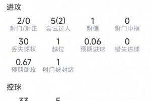 最新哥伦比亚vs葡萄牙直播_最新哥伦比亚vs葡萄牙直播在线观看_免费看直播
