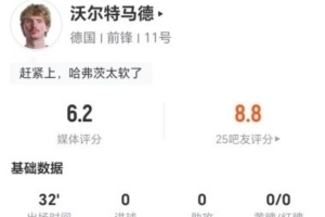 极速特费奥里vs拉恩比赛回放_极速特费奥里vs拉恩比赛回放在线观看_免费看直播