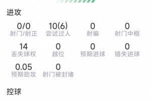 L1vsI3/J3/K3比赛回放_L1vsI3/J3/K3比赛回放在线观看_免费看直播