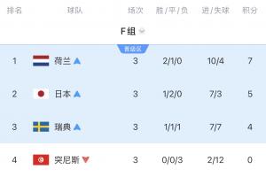 火爆WNBA达拉斯飞翼vs多伦多节奏jrs直播_火爆WNBA达拉斯飞翼vs多伦多节奏jrs直播在线观看_免费看直播