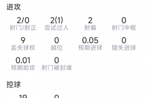 重磅WNBA明尼苏达山猫vs康涅狄格太阳jrs直播_重磅WNBA明尼苏达山猫vs康涅狄格太阳jrs直播在线观看_免费看直播
