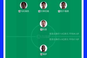 今日法国vs伊拉克直播全场录像_今日法国vs伊拉克直播全场录像在线观看_免费看直播