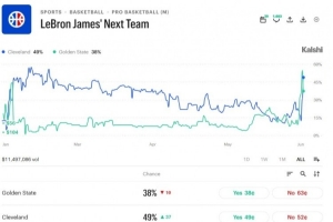 火爆NBA湖人vs马刺进球集锦_火爆NBA湖人vs马刺进球集锦在线观看_免费看直播