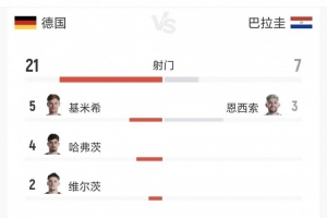 最新莫道克大学vs弗罗瑞特jrs直播_最新莫道克大学vs弗罗瑞特jrs直播在线观看_免费看直播