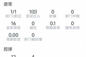 最新中乙广州蒲公英vs广东铭途进球集锦_最新中乙广州蒲公英vs广东铭途进球集锦在线观看_免费看直播