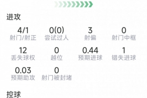 今日欧冠阿拉木图凯拉特vs尼卡斯克低调看直播_今日欧冠阿拉木图凯拉特vs尼卡斯克低调看直播在线观看_免费看直播