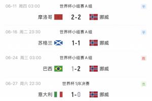 实时世界杯墨西哥vsC3/E3低调看直播_实时世界杯墨西哥vsC3/E3低调看直播在线观看_免费看直播