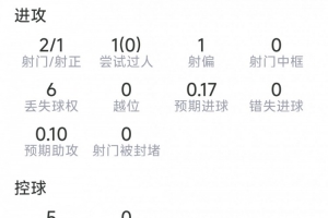 火爆雄鹿vs国王比赛回放_火爆雄鹿vs国王比赛回放在线观看_免费看直播