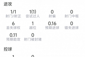 最新塞内加尔vs伊拉克直播免费看入口_最新塞内加尔vs伊拉克直播免费看入口在线观看_免费看直播